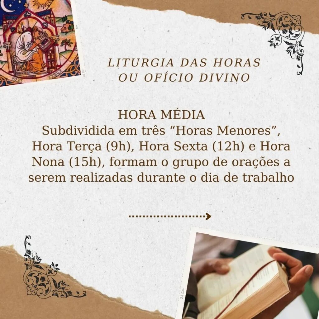 Explicação  - Liturgia das Horas